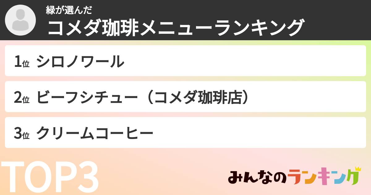 緑さんの「コメダ珈琲メニューランキング」