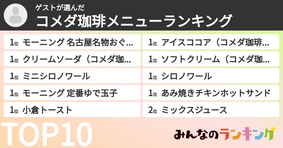 ゲストさんの「コメダ珈琲メニューランキング」