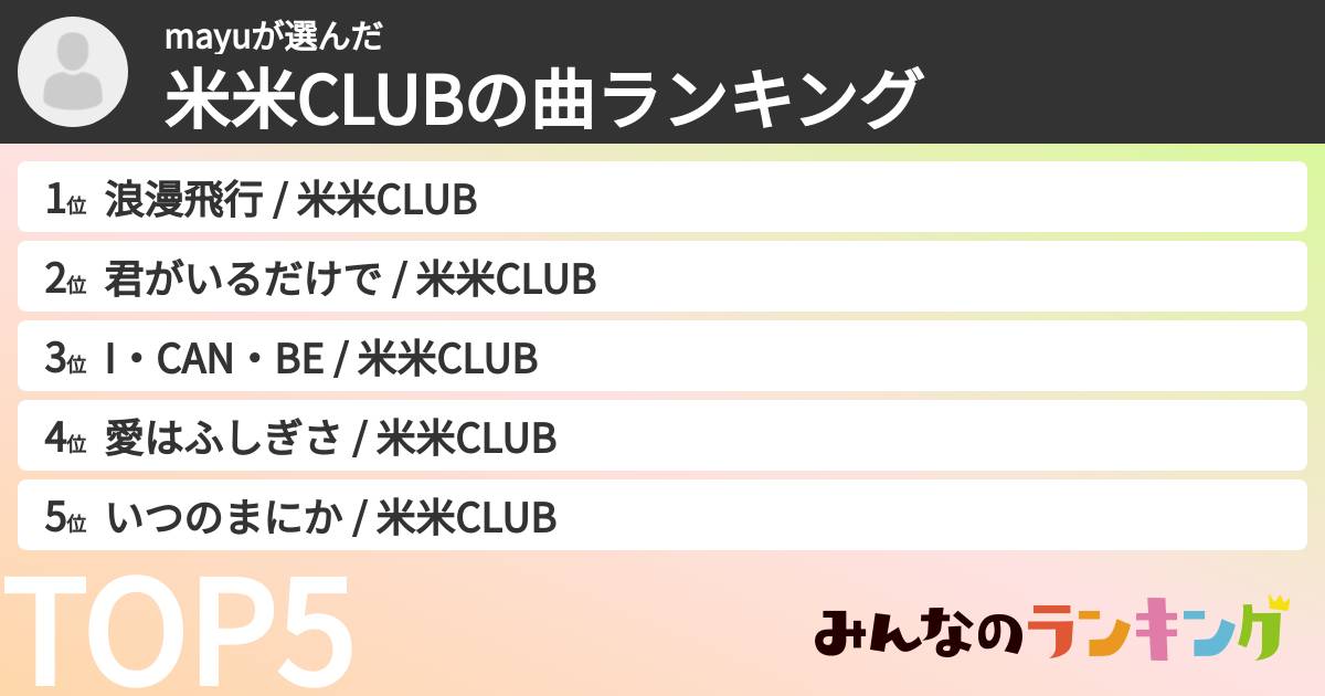 mayuさんの「米米CLUBの曲ランキング」