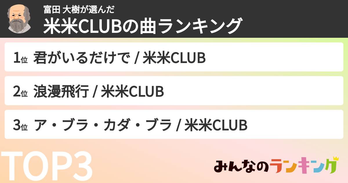 富田 大樹さんの「米米CLUBの曲ランキング」