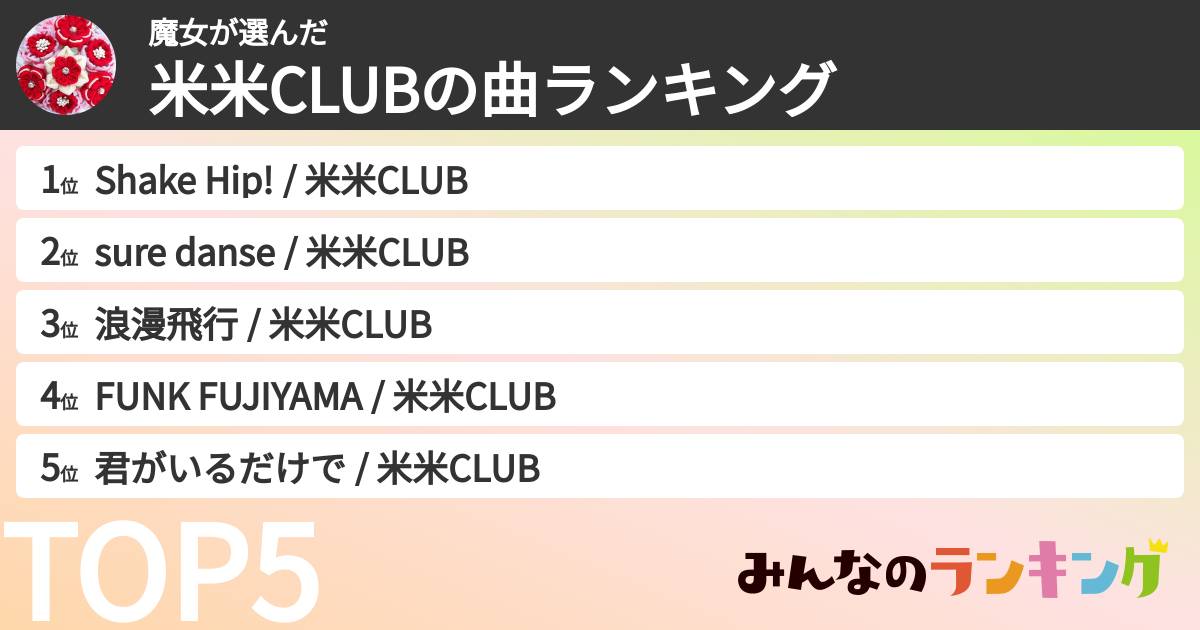 魔女さんの「米米CLUBの曲ランキング」