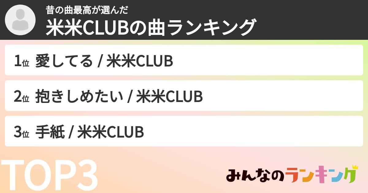 昔の曲最高さんの「米米CLUBの曲ランキング」