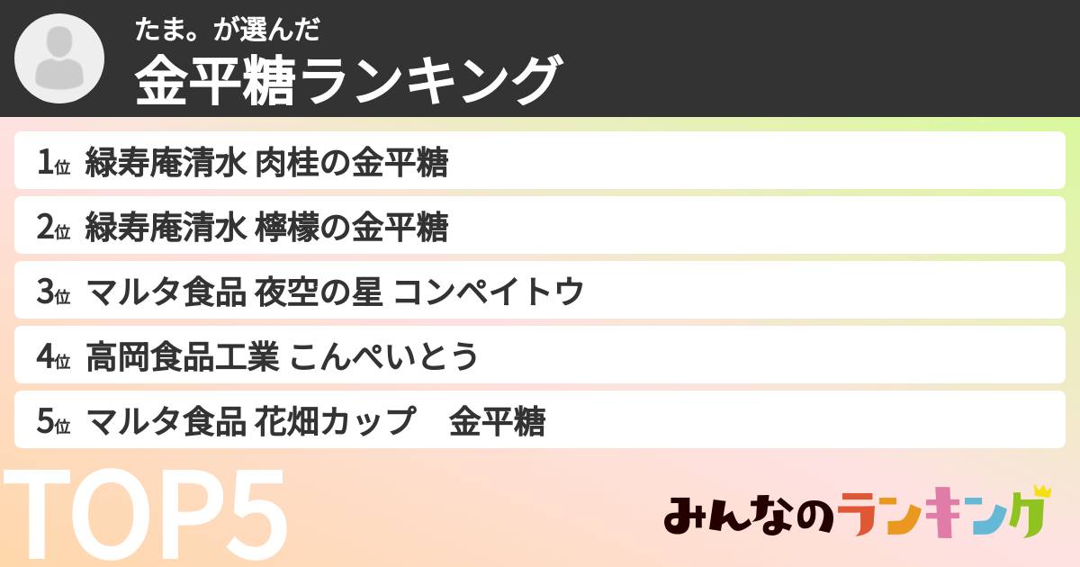 たま。さんの「金平糖ランキング」