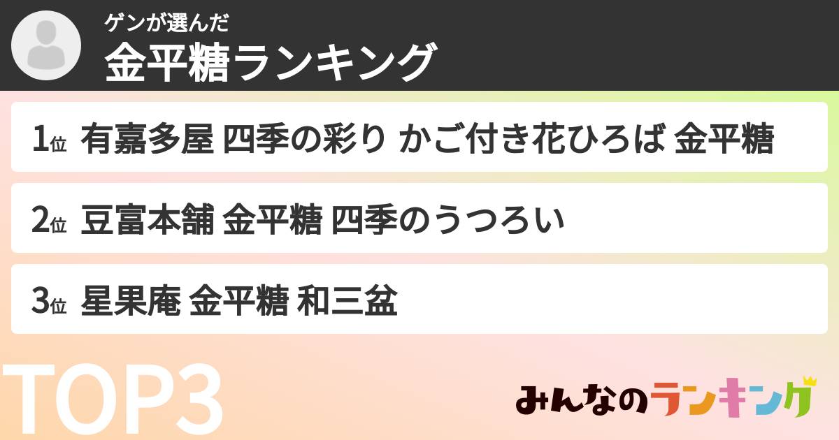 ゲンさんの「金平糖ランキング」