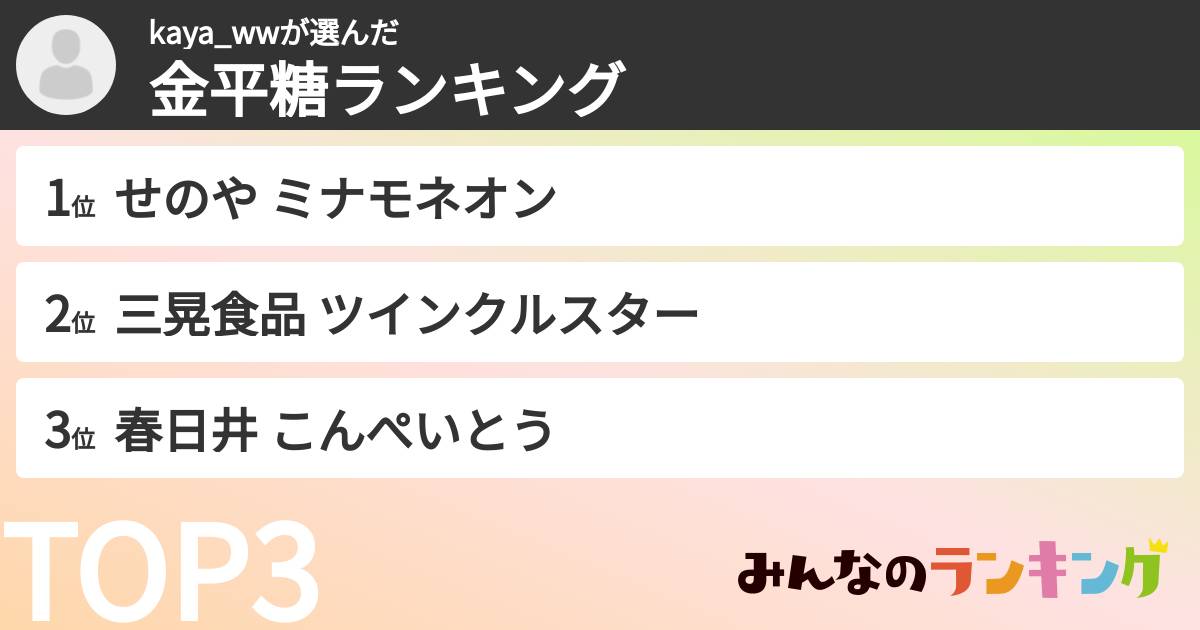 kaya_wwさんの「金平糖ランキング」
