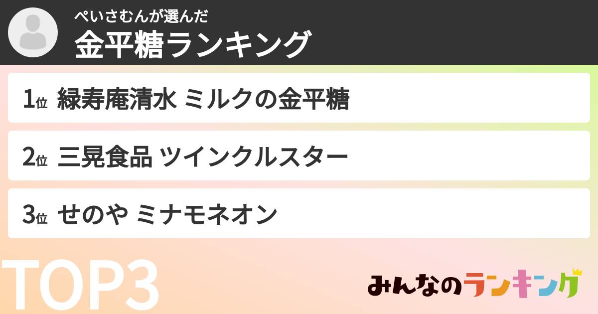 ぺいさむんさんの「金平糖ランキング」