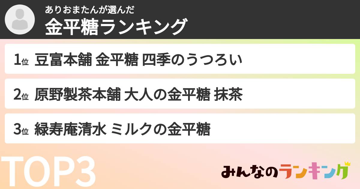 ありおまたんさんの「金平糖ランキング」