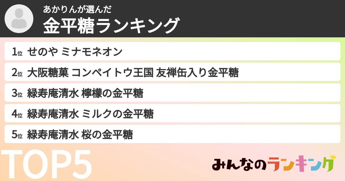 あかりんさんの「金平糖ランキング」