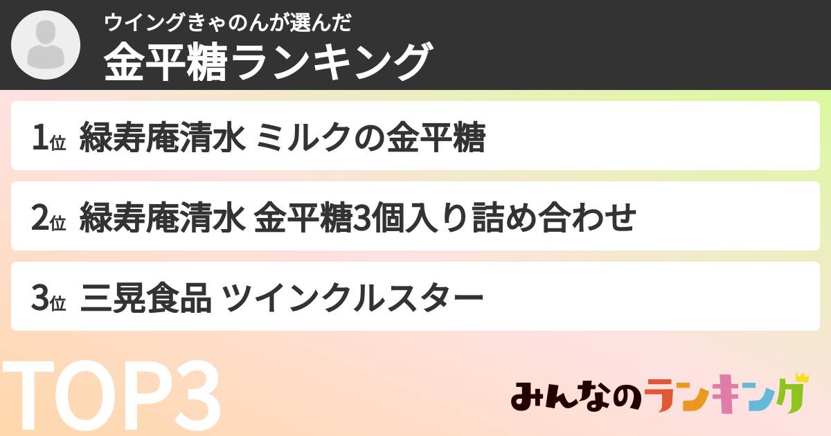 ウイングきゃのんさんの「金平糖ランキング」
