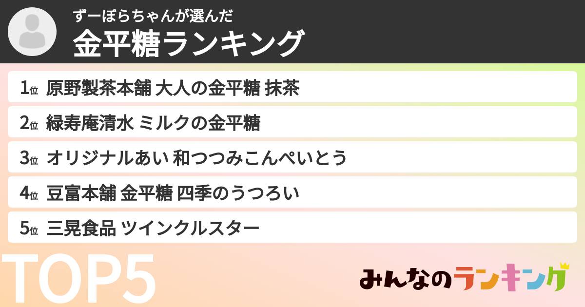 ずーぼらちゃんさんの「金平糖ランキング」