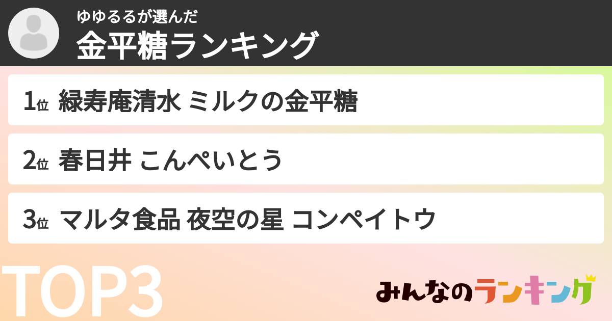 ゆゆるるさんの「金平糖ランキング」