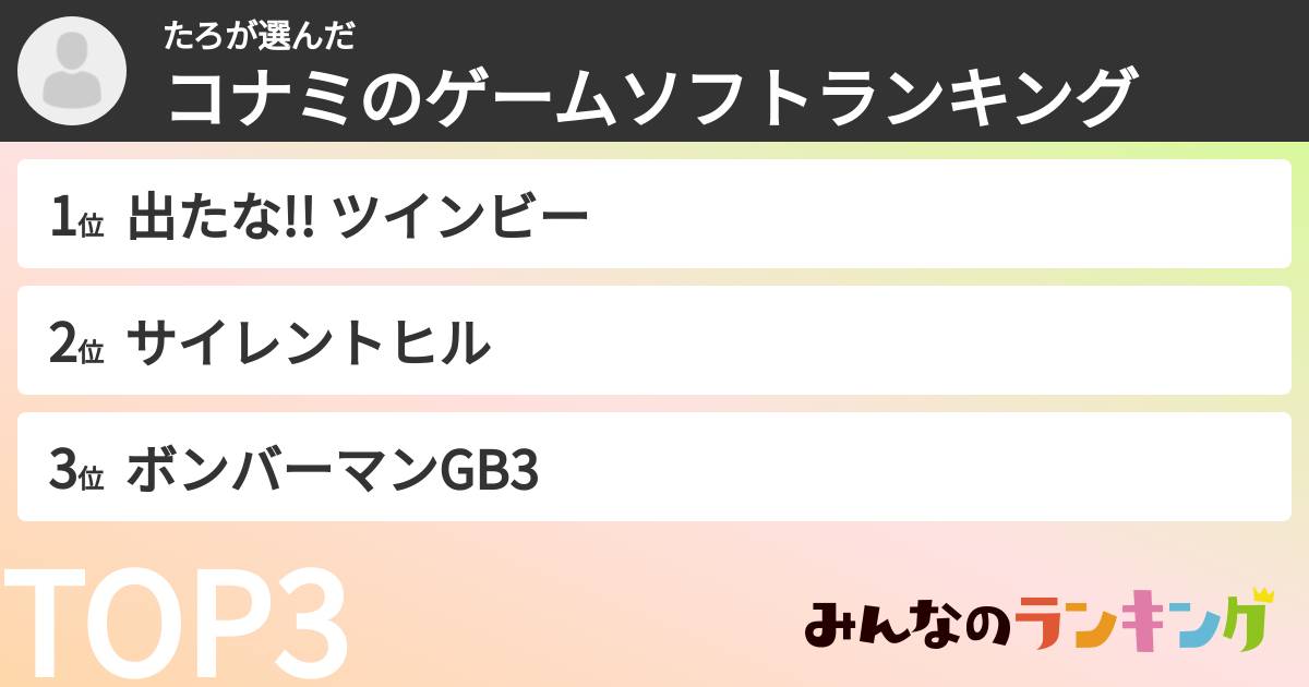 たろさんの「コナミのゲームソフトランキング」