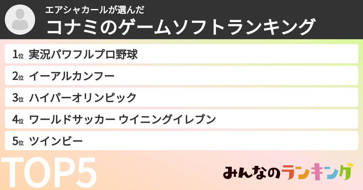 エアシャカールさんの「コナミのゲームソフトランキング」