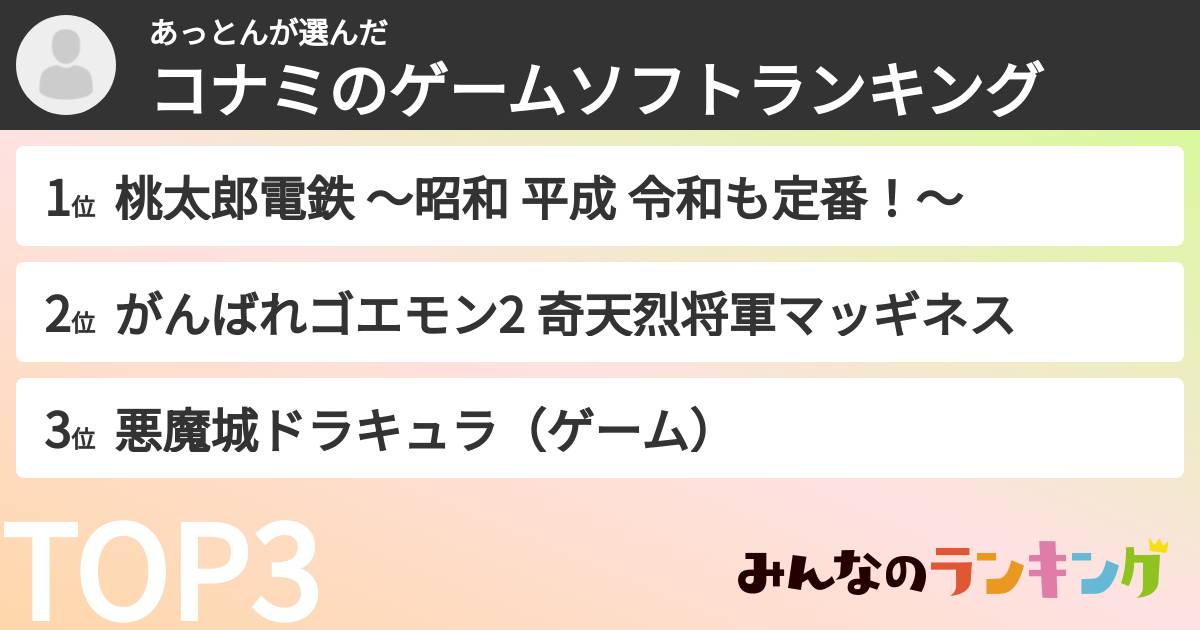 あっとんさんの「コナミのゲームソフトランキング」