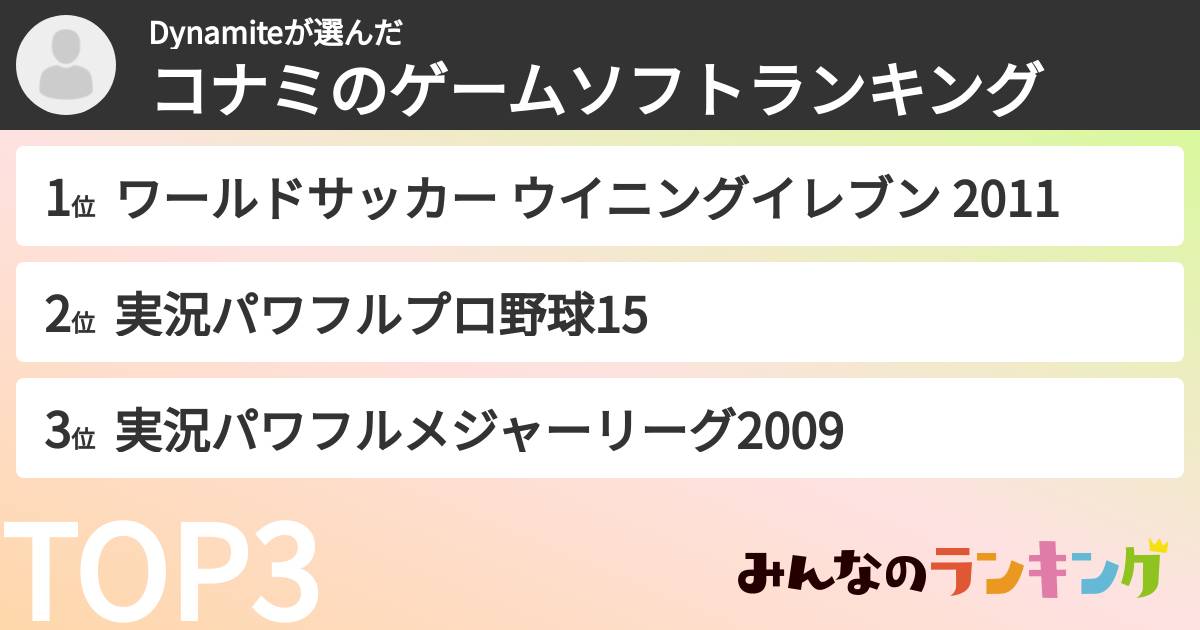 Dynamiteさんの「コナミのゲームソフトランキング」