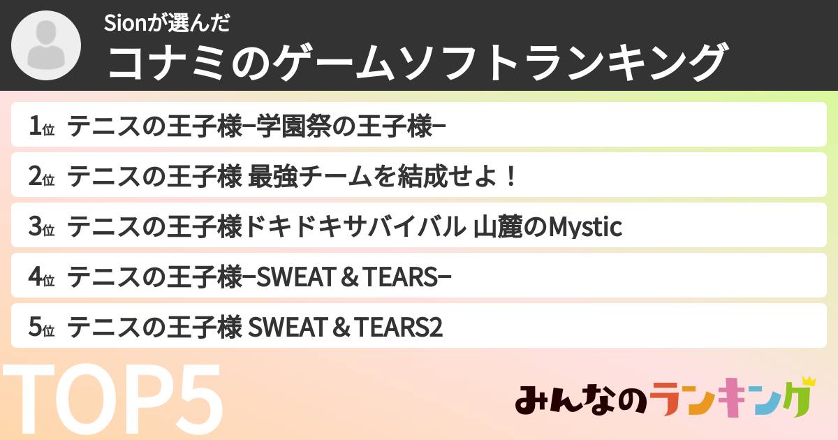 Sionさんの「コナミのゲームソフトランキング」