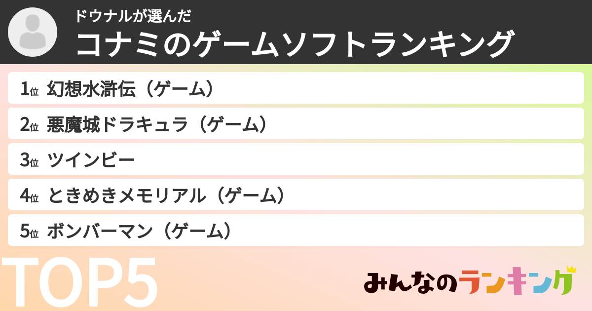 ドウナルさんの「コナミのゲームソフトランキング」