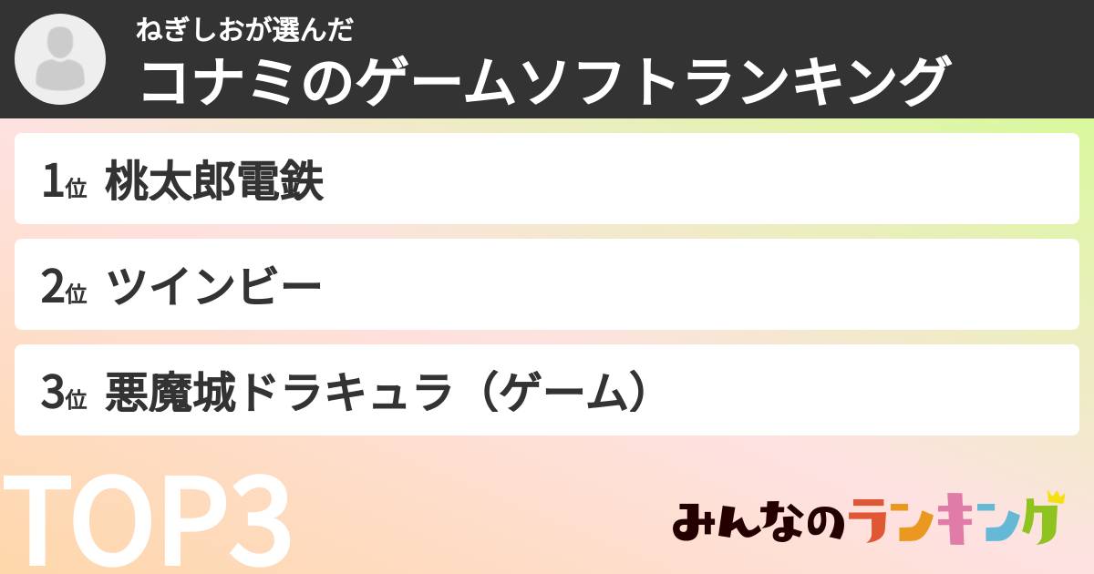 ねぎしおさんの「コナミのゲームソフトランキング」