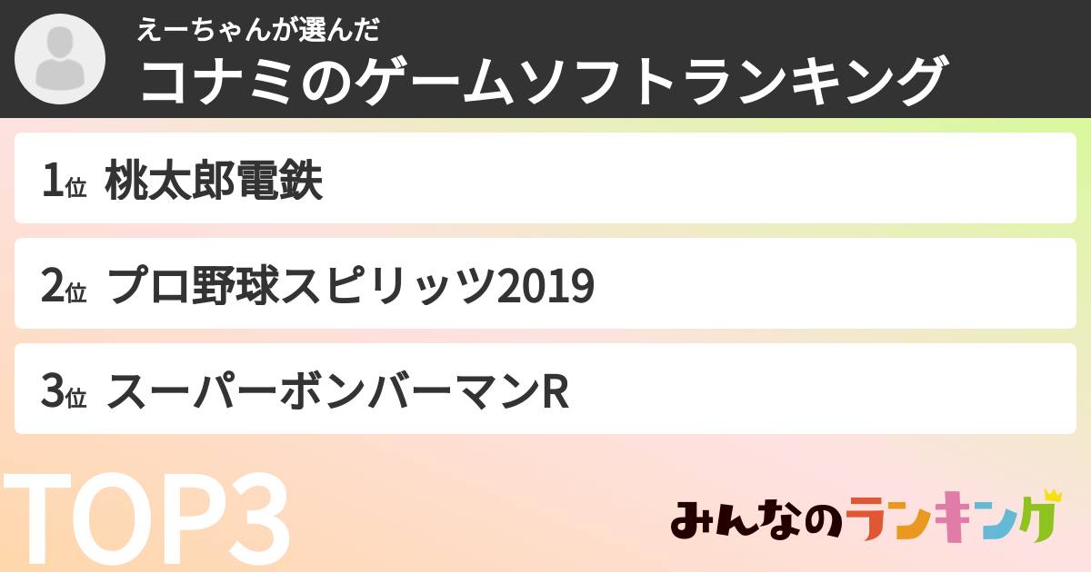 えーちゃんさんの「コナミのゲームソフトランキング」