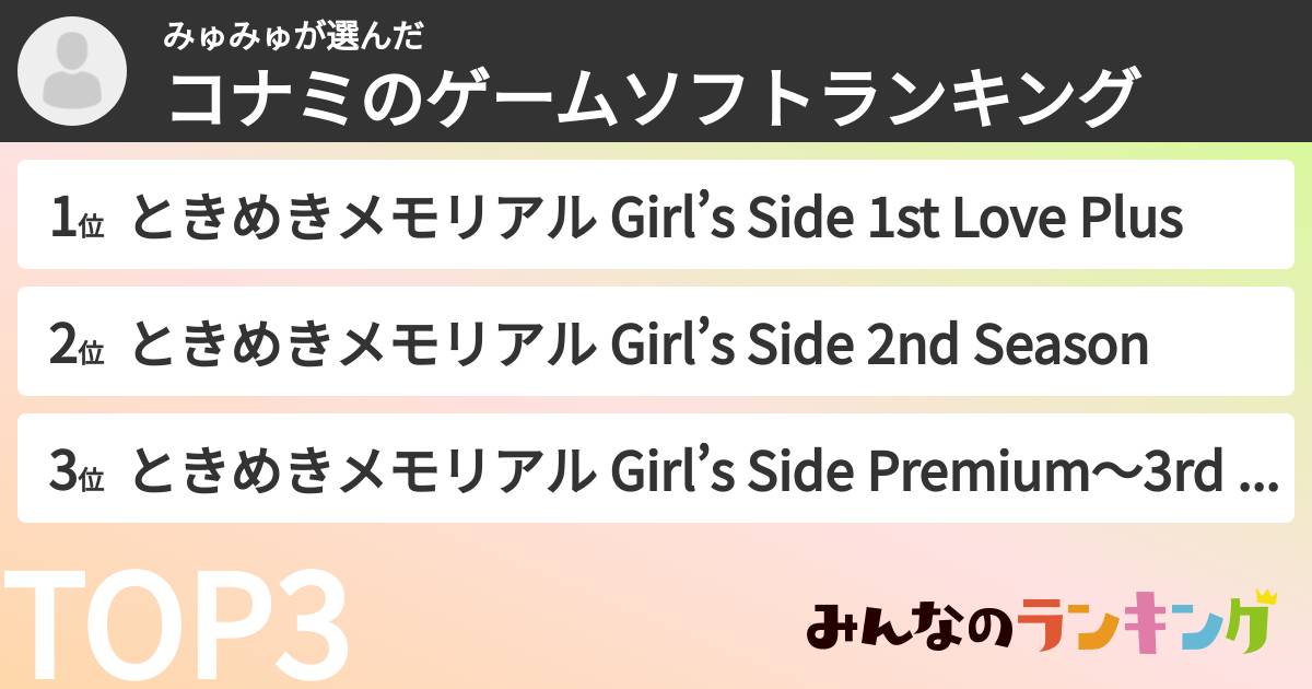 みゅみゅさんの「コナミのゲームソフトランキング」