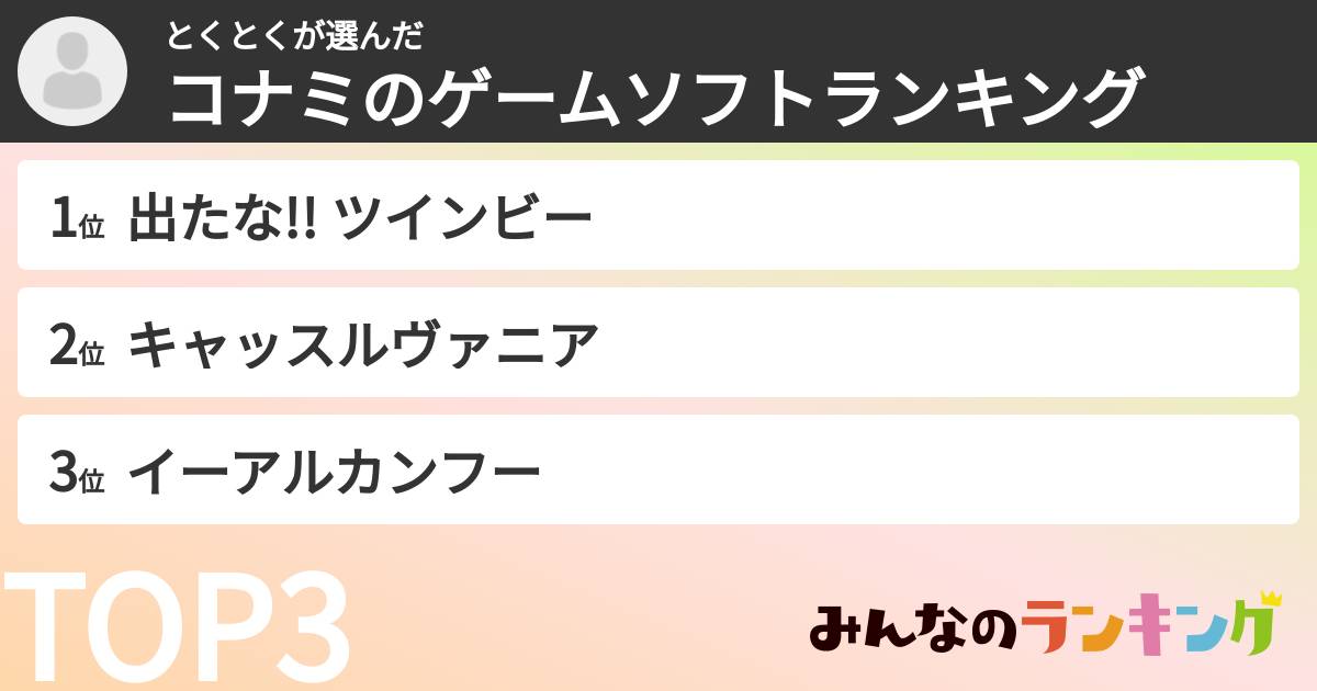 とくとくさんの「コナミのゲームソフトランキング」