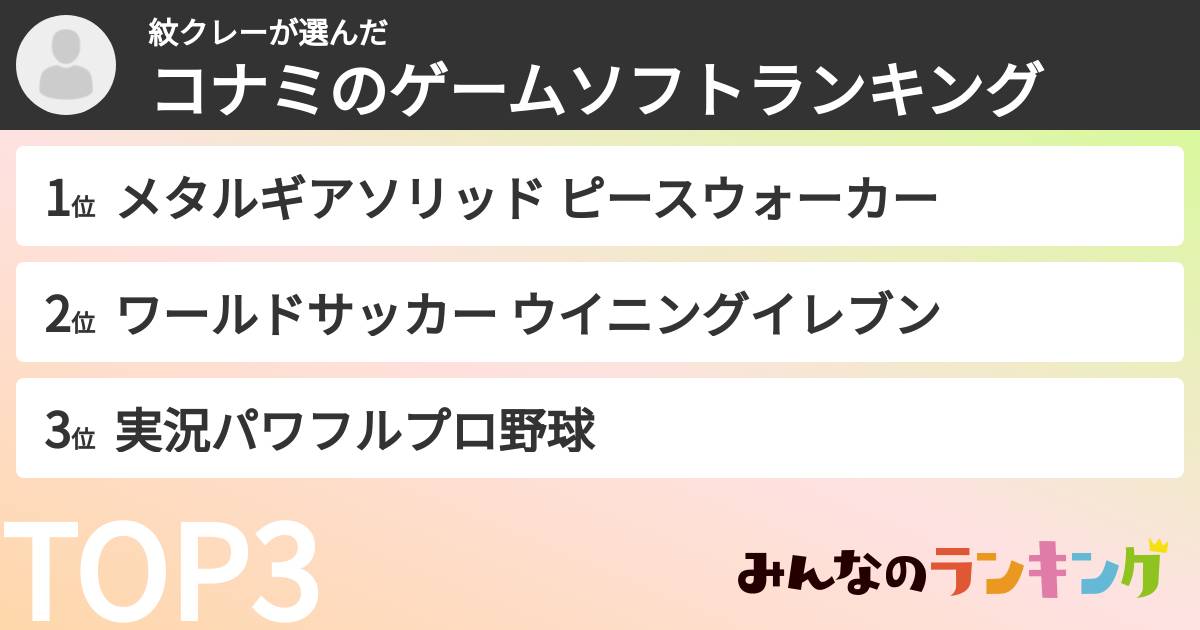 紋クレーさんの「コナミのゲームソフトランキング」