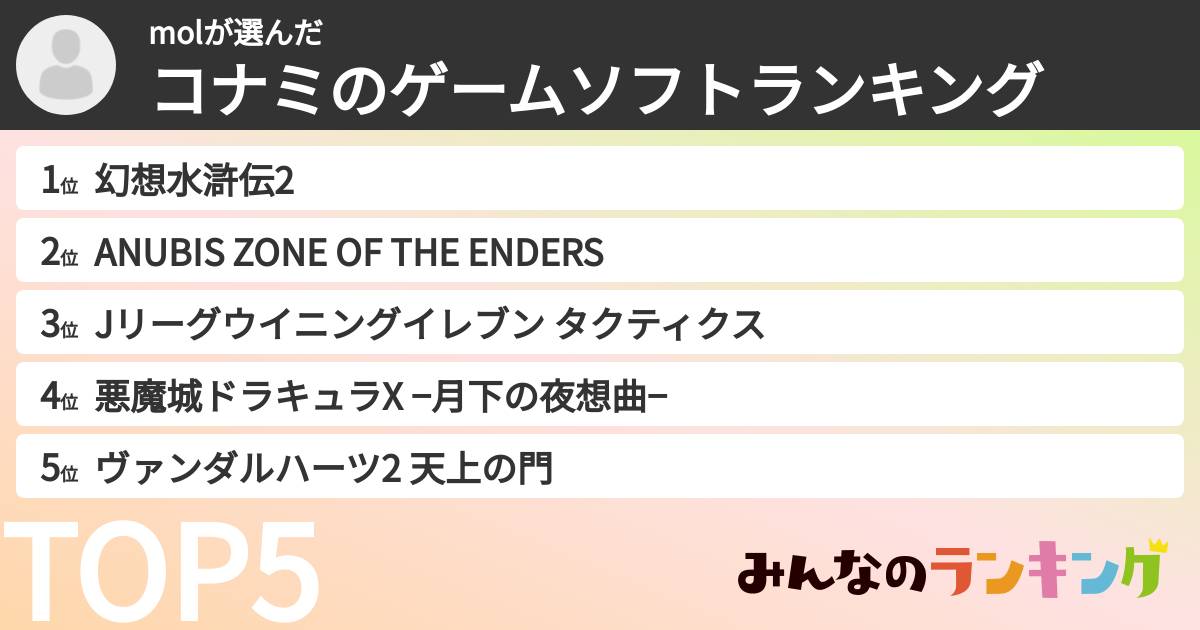 molさんの「コナミのゲームソフトランキング」
