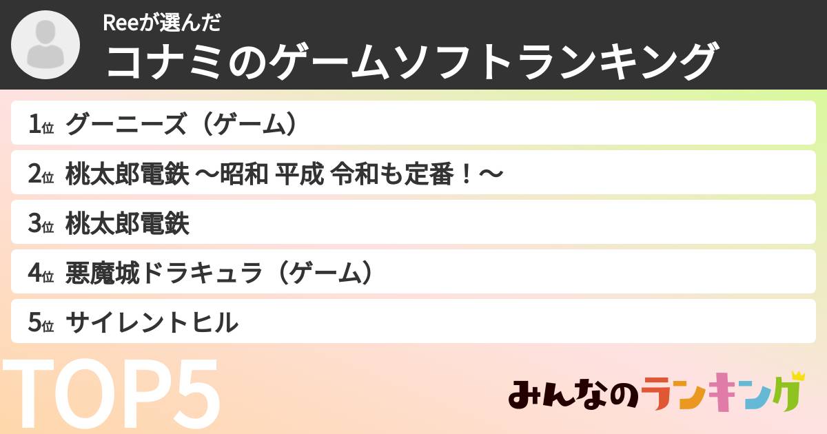 Reeさんの「コナミのゲームソフトランキング」