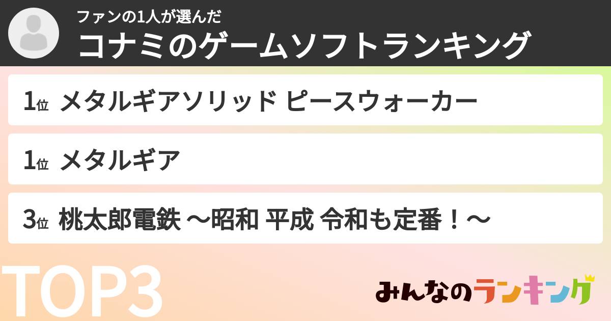 ファンの1人さんの「コナミのゲームソフトランキング」