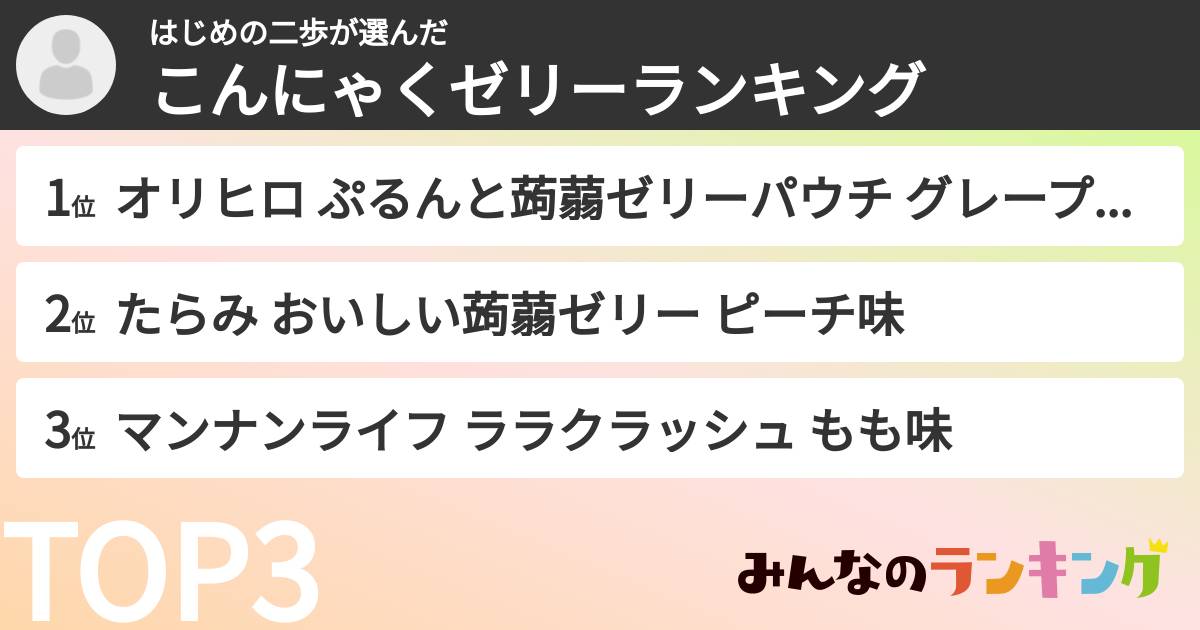 はじめの二歩さんの「こんにゃくゼリーランキング」