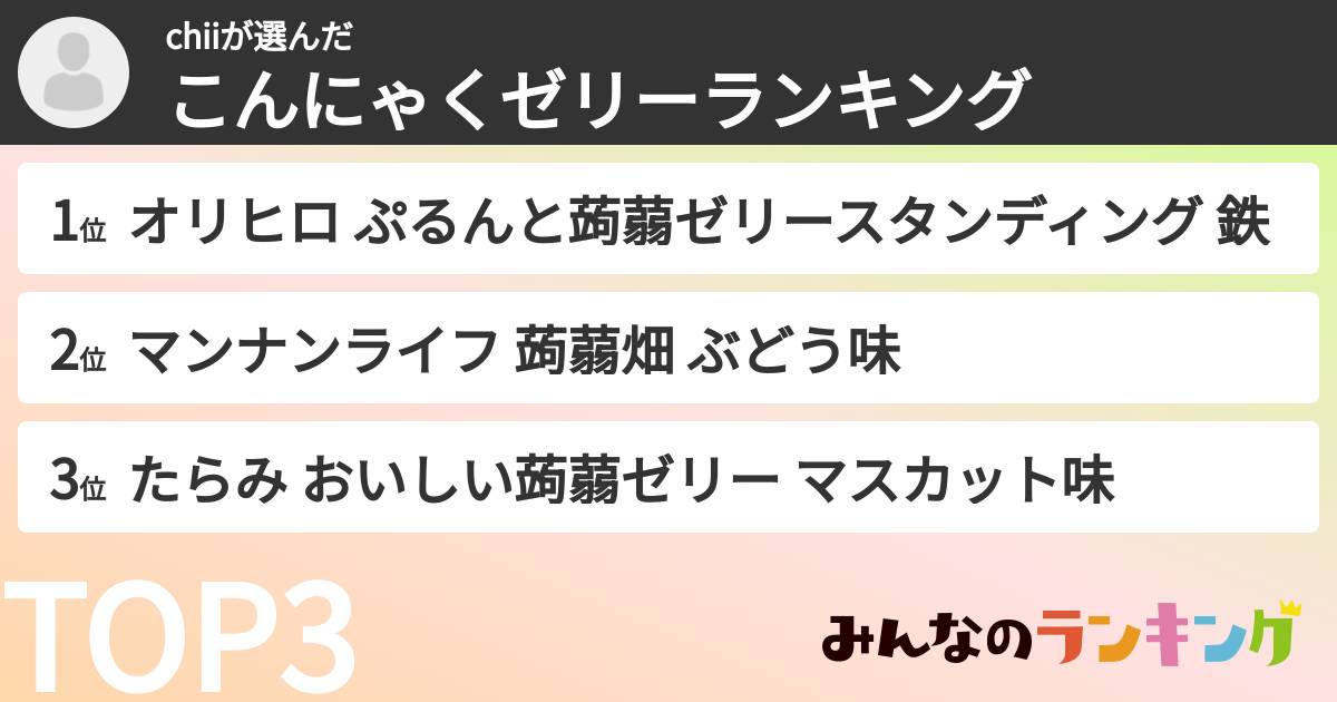 chiiさんの「こんにゃくゼリーランキング」