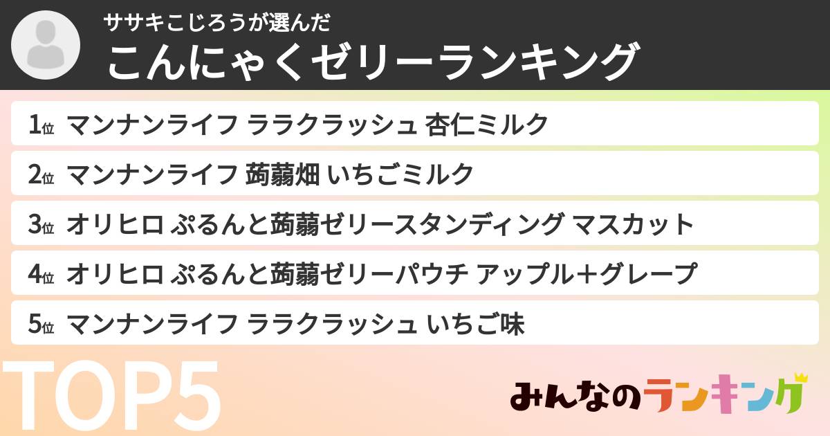 ササキこじろうさんの「こんにゃくゼリーランキング」