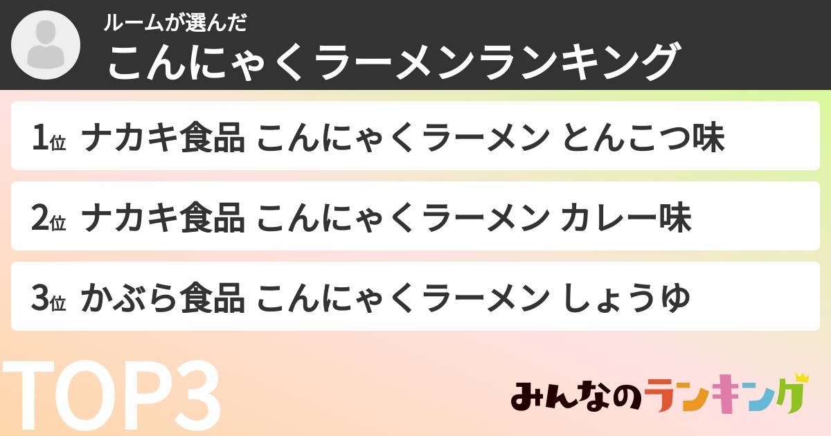 ルームさんの「こんにゃくラーメンランキング」