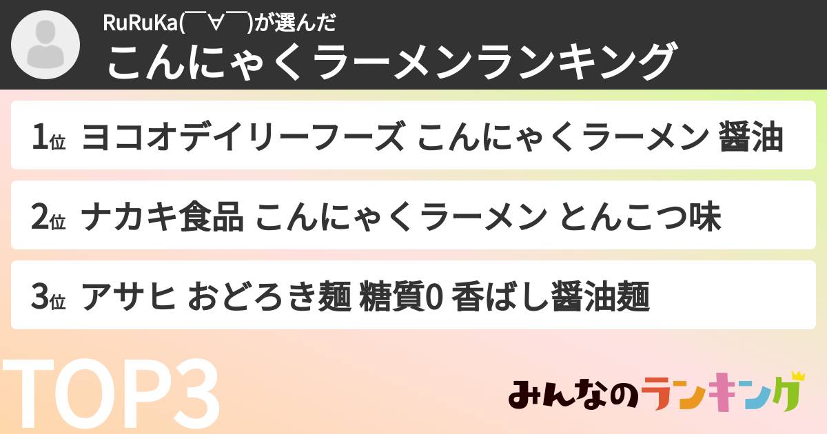 RuRuKa(￣∀￣)さんの「こんにゃくラーメンランキング」