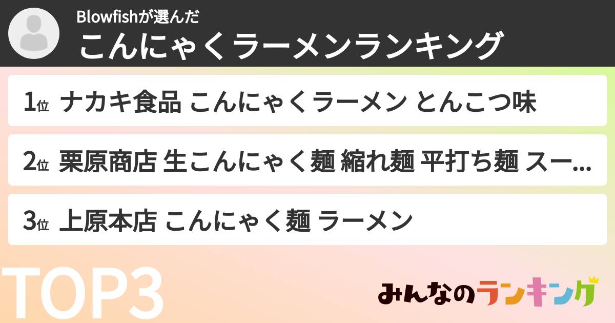 Blowfishさんの「こんにゃくラーメンランキング」