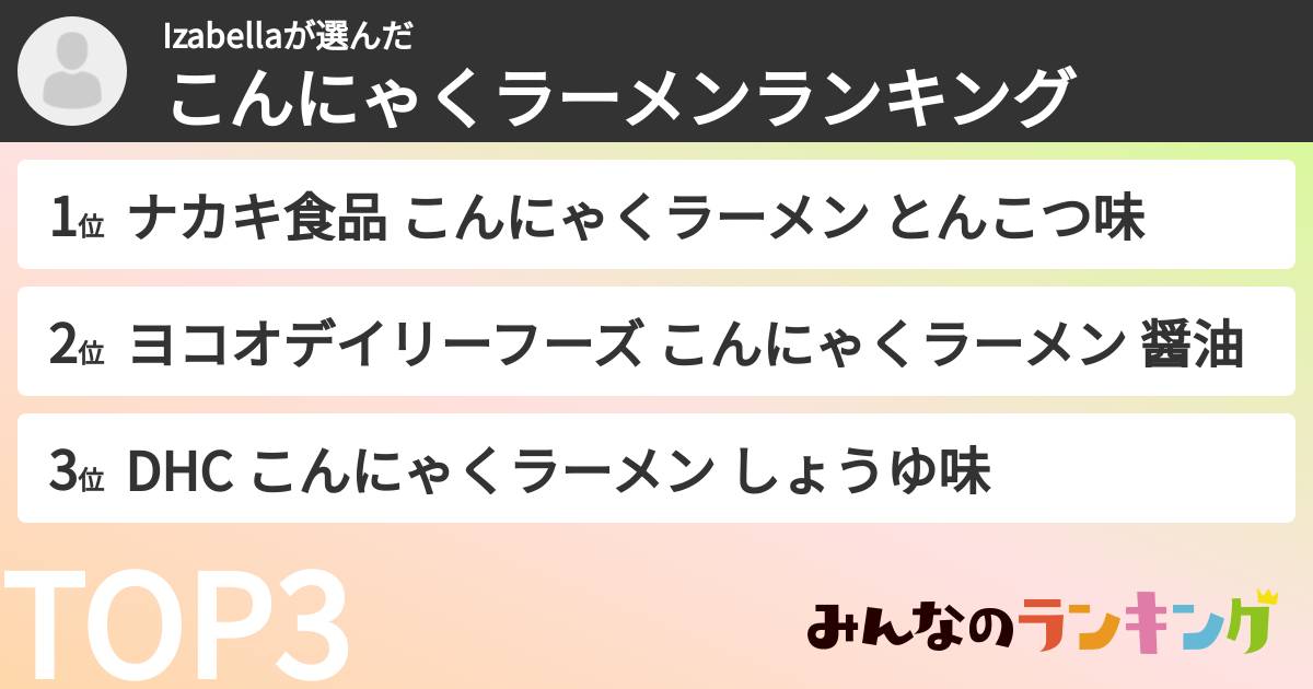 Izabellaさんの「こんにゃくラーメンランキング」