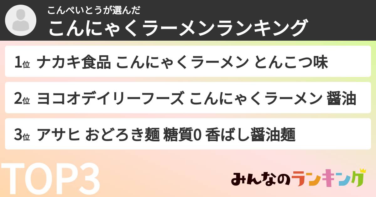 こんぺいとうさんの「こんにゃくラーメンランキング」