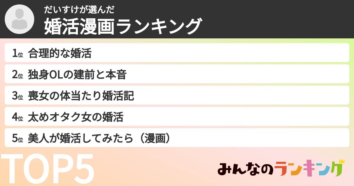 だいすけさんの「婚活漫画ランキング」