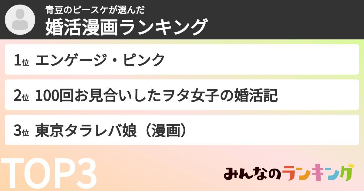 青豆のピースケさんの「婚活漫画ランキング」