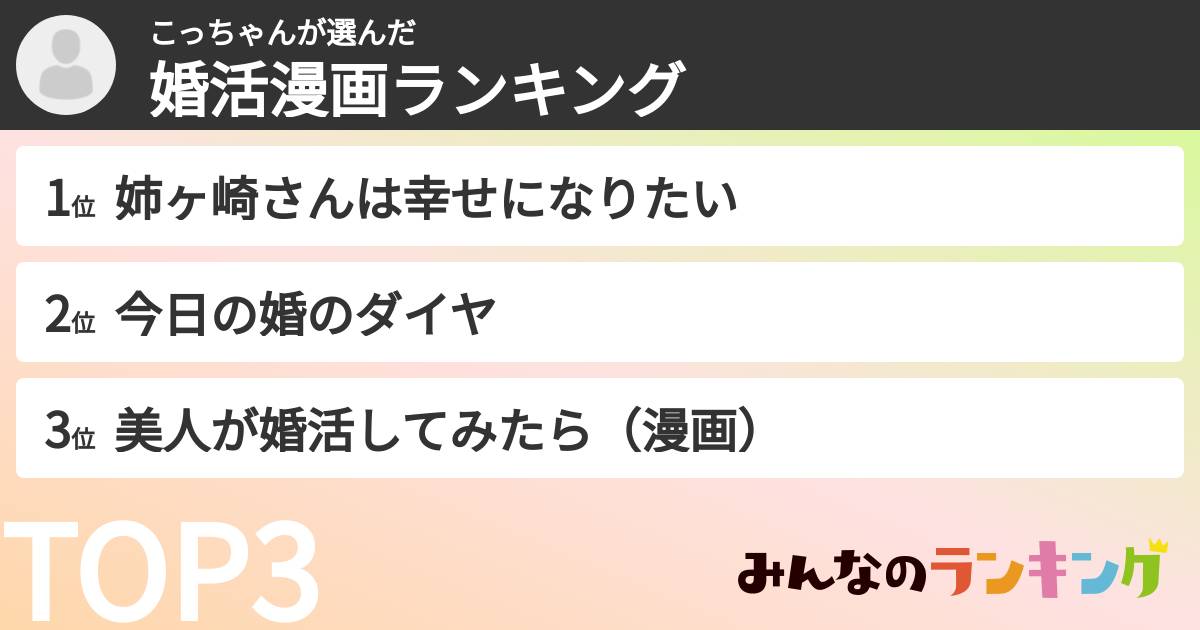 こっちゃんさんの「婚活漫画ランキング」