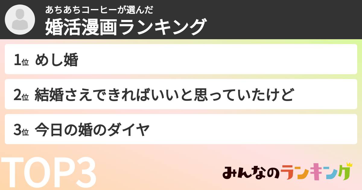 あちあちコーヒーさんの「婚活漫画ランキング」