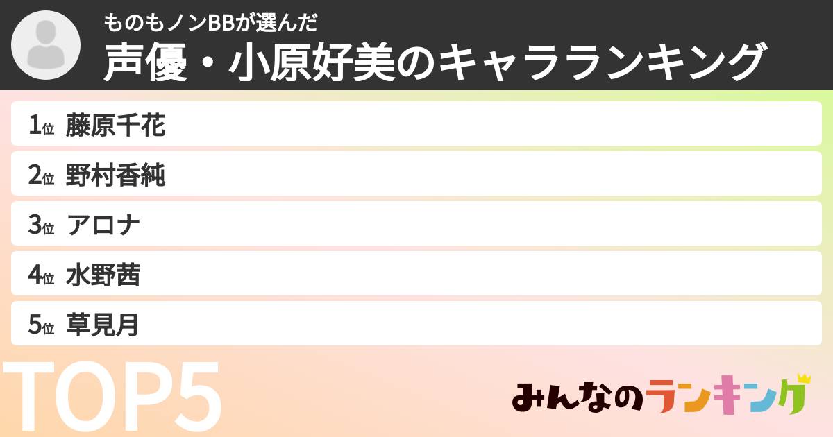 ものもノンBBさんの「声優・小原好美のキャラランキング」