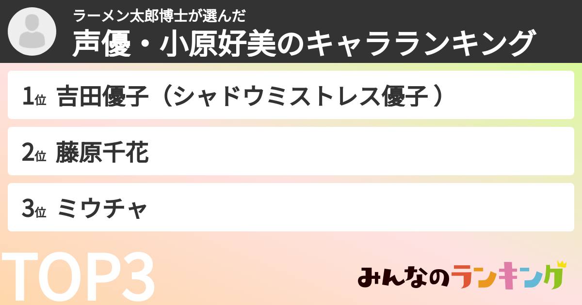 ラーメン太郎博士さんの「声優・小原好美のキャラランキング」