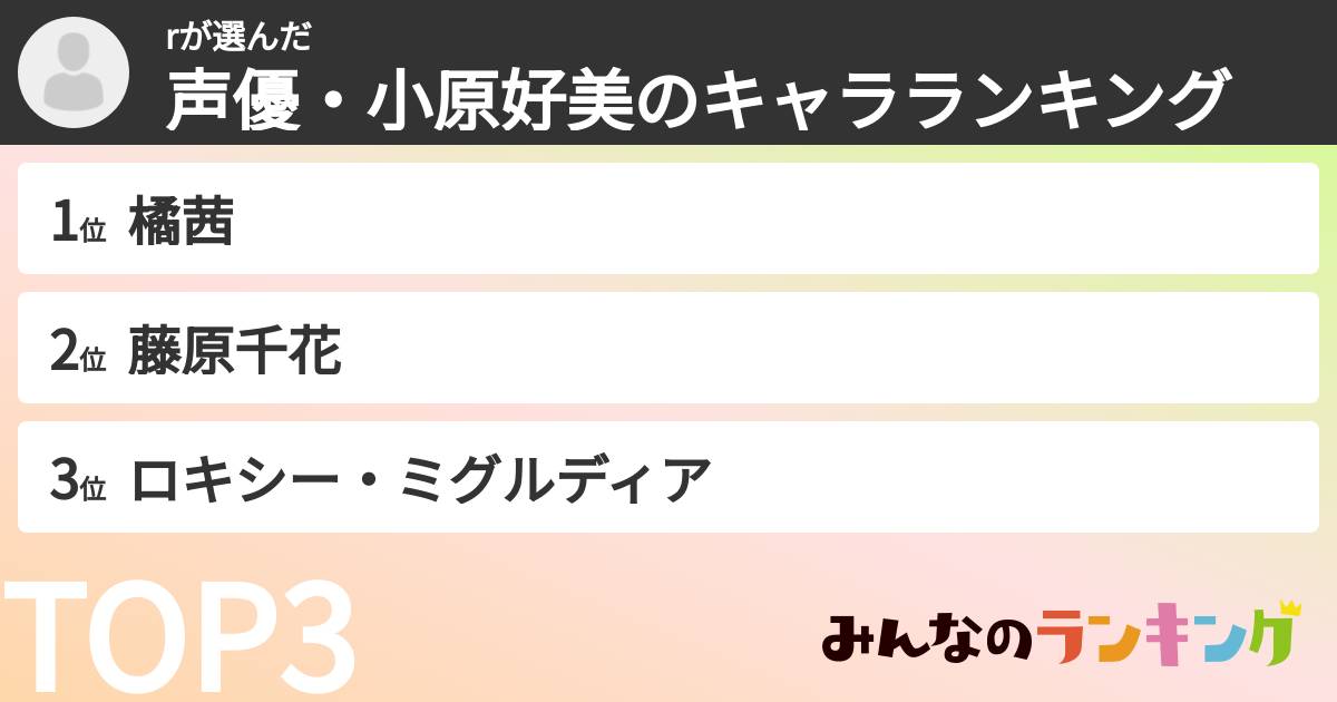 rさんの「声優・小原好美のキャラランキング」