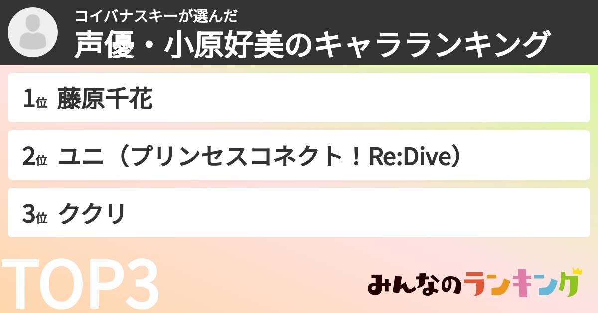 コイバナスキーさんの「声優・小原好美のキャラランキング」