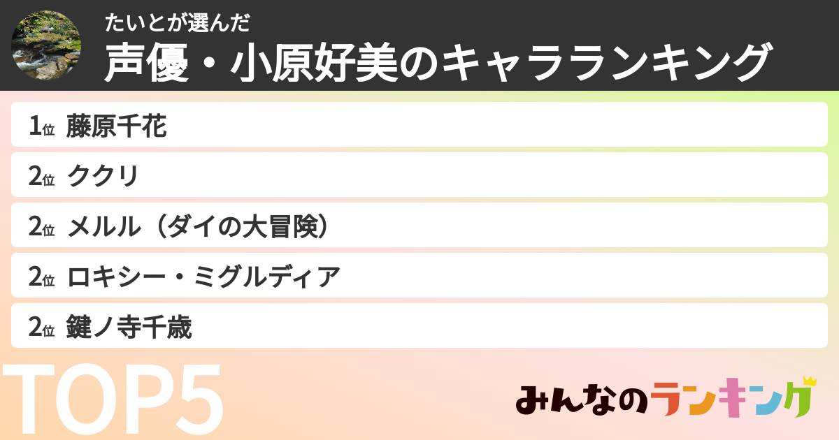 たいとさんの「声優・小原好美のキャラランキング」