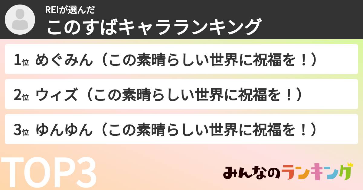 REIさんの「このすばキャラランキング」