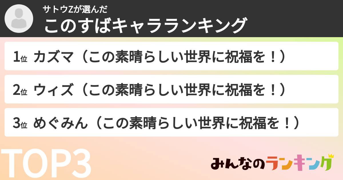 サトウZさんの「このすばキャラランキング」