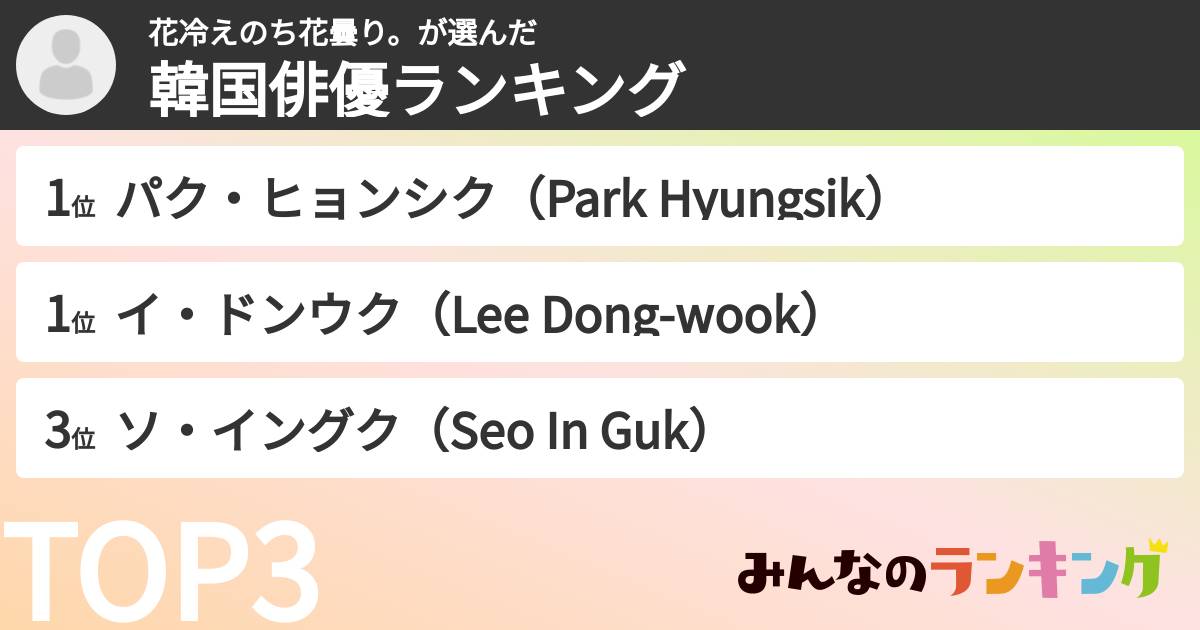 花冷えのち花曇り。さんの「韓国俳優ランキング」