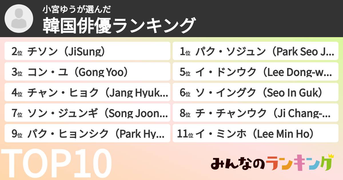 小宮ゆうさんの「韓国俳優ランキング」